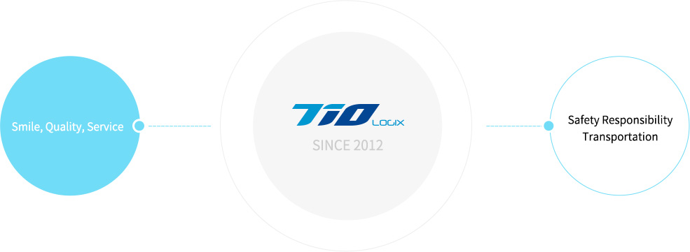TIO LOGIX 인사말
